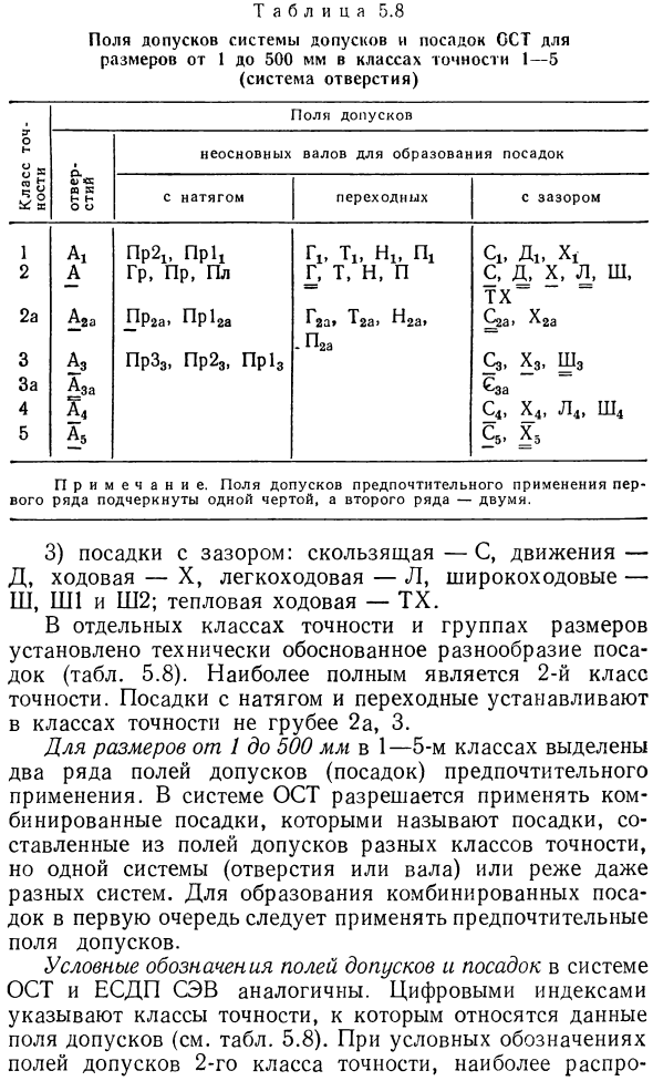 Основные сведения о системе допусков и посадок ОСТ для гладких цилиндрических соединений