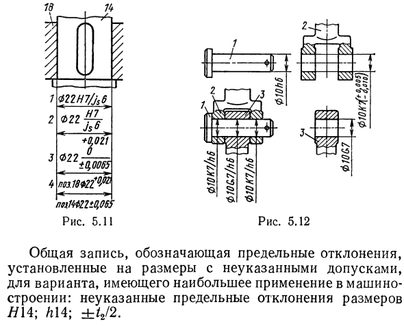 Обозначение предельных отклонений