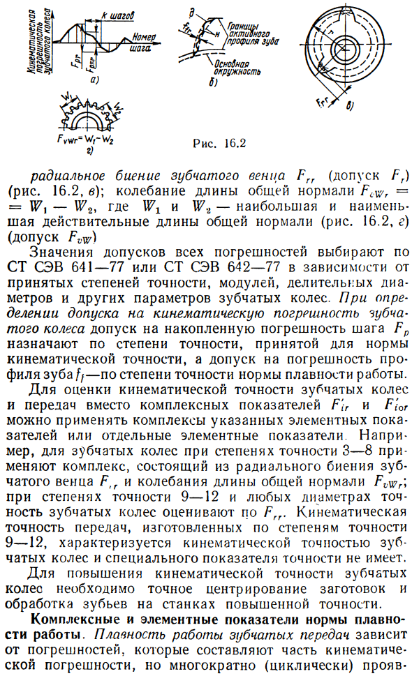 Допуски цилиндрических зубчатых колес и передач
