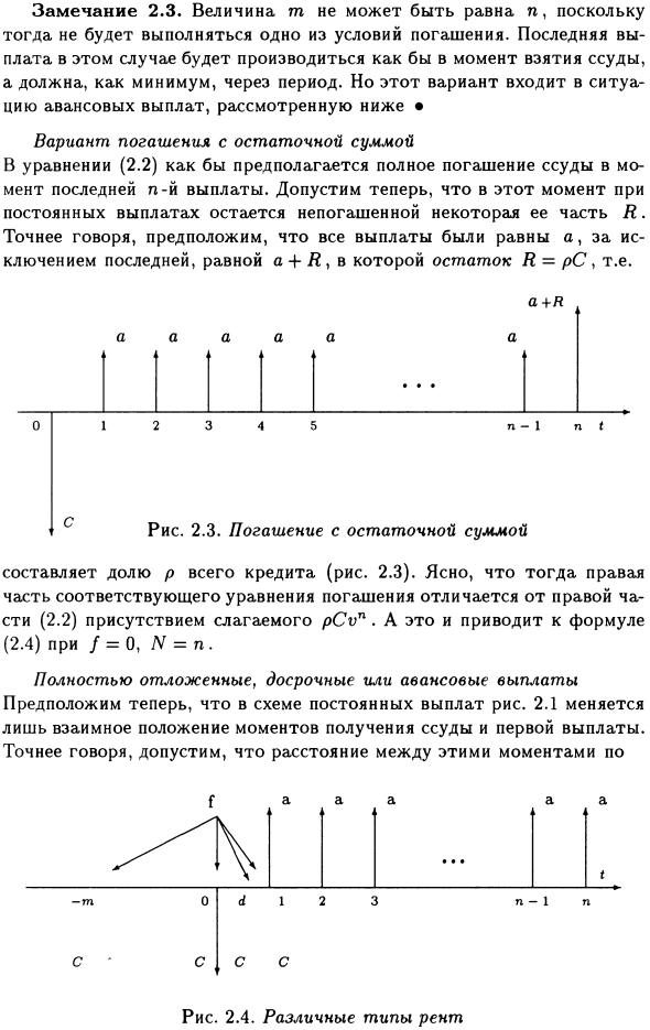 Постоянные выплаты