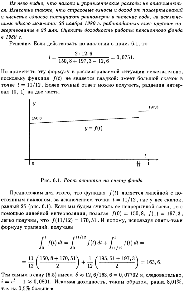 Доходность за один год