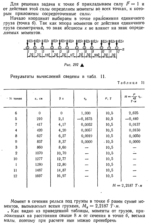 Действие на бесконечно длинную балку нескольких сосредоточенных сил и равномерно распределенной нагрузки