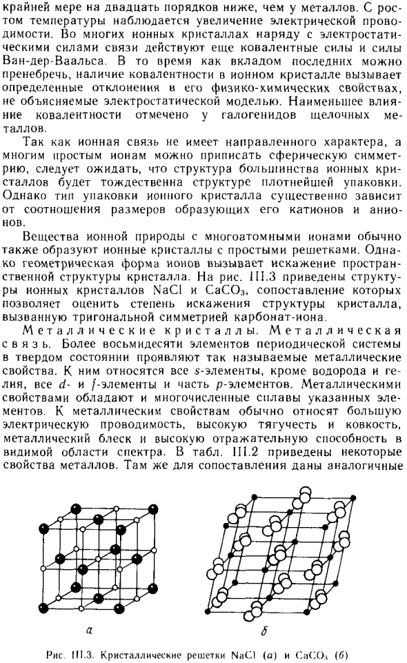 Типы кристаллов