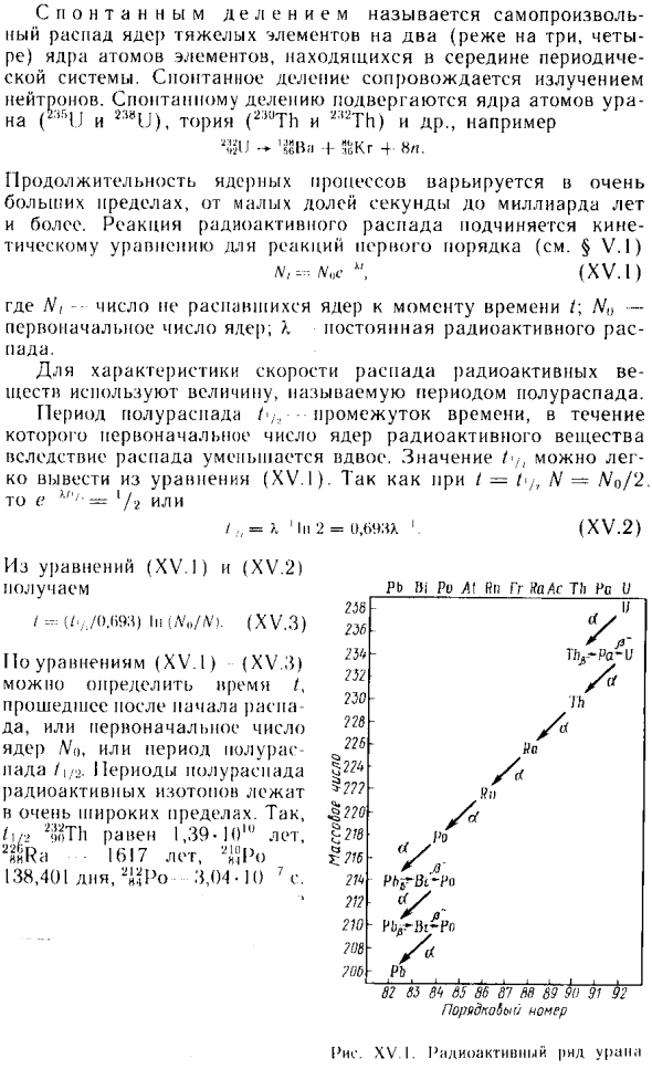 Естественная радиоактивность