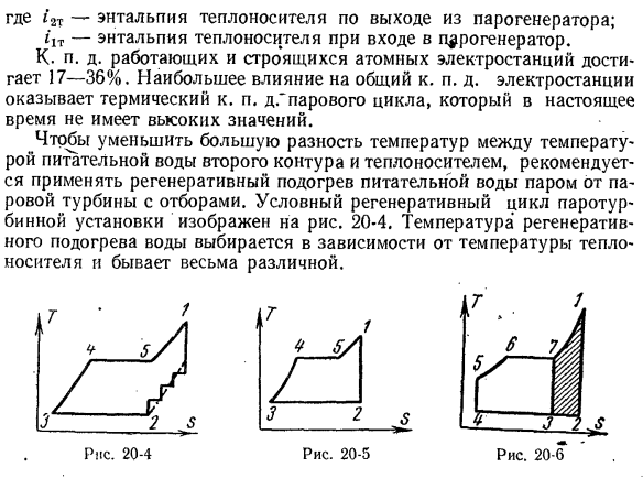 Термодинамические циклы атомных установок