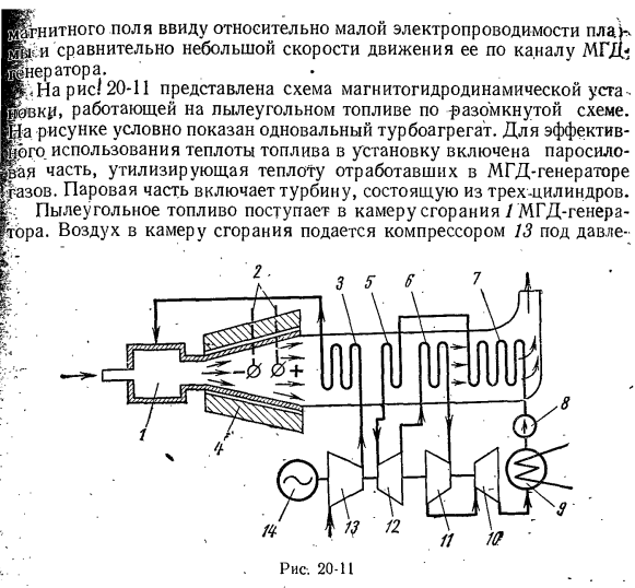 Циклы установок с магнитогидродинамическими генераторами