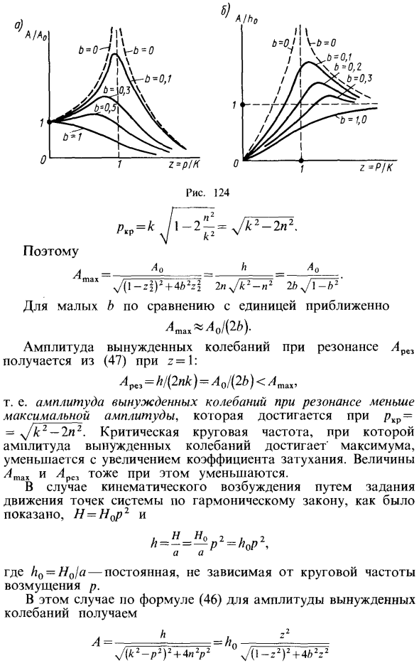 Исследование вынужденных колебаний