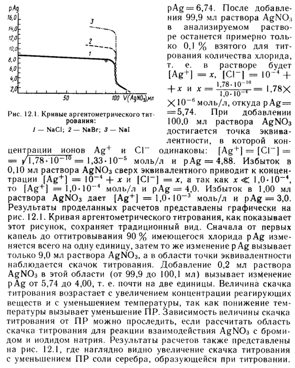 Кривые титрования в аргентометрии