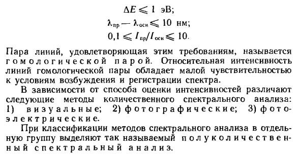 Количественный спектральный анализ