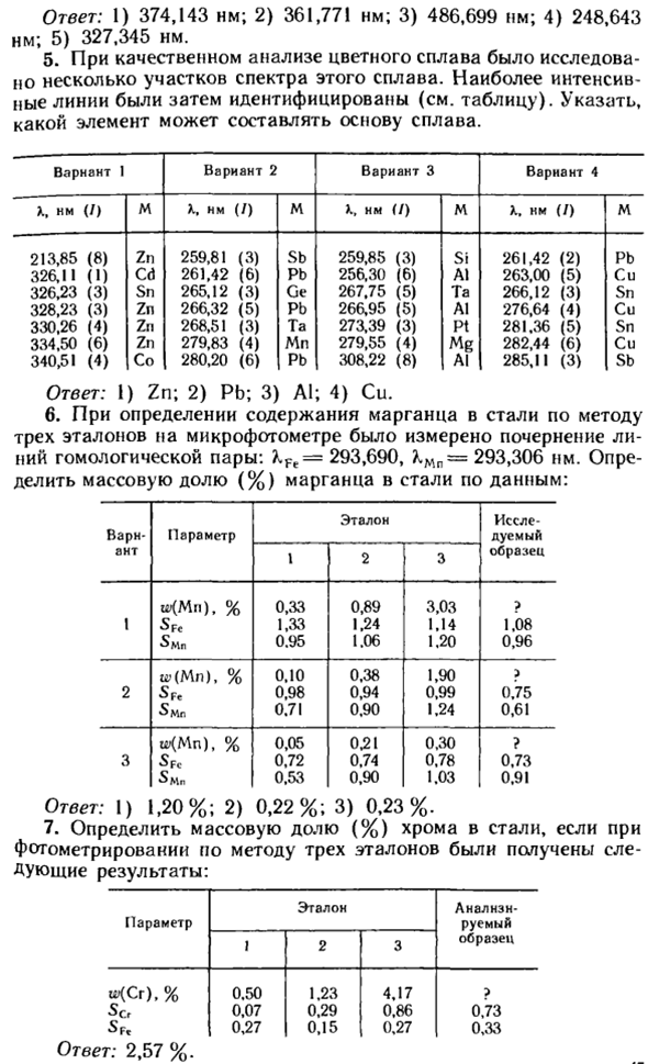 Задачи по эмиссионному спектральному анализу