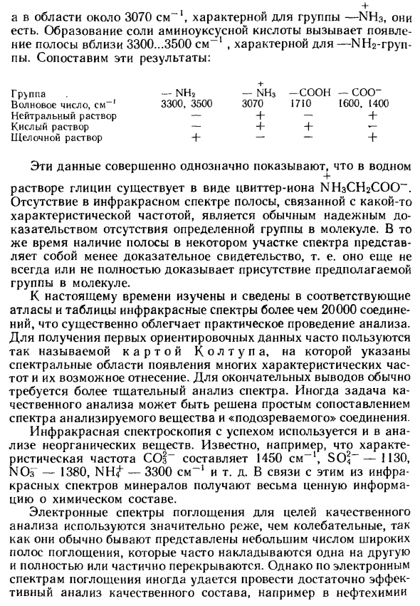 Качественный анализ