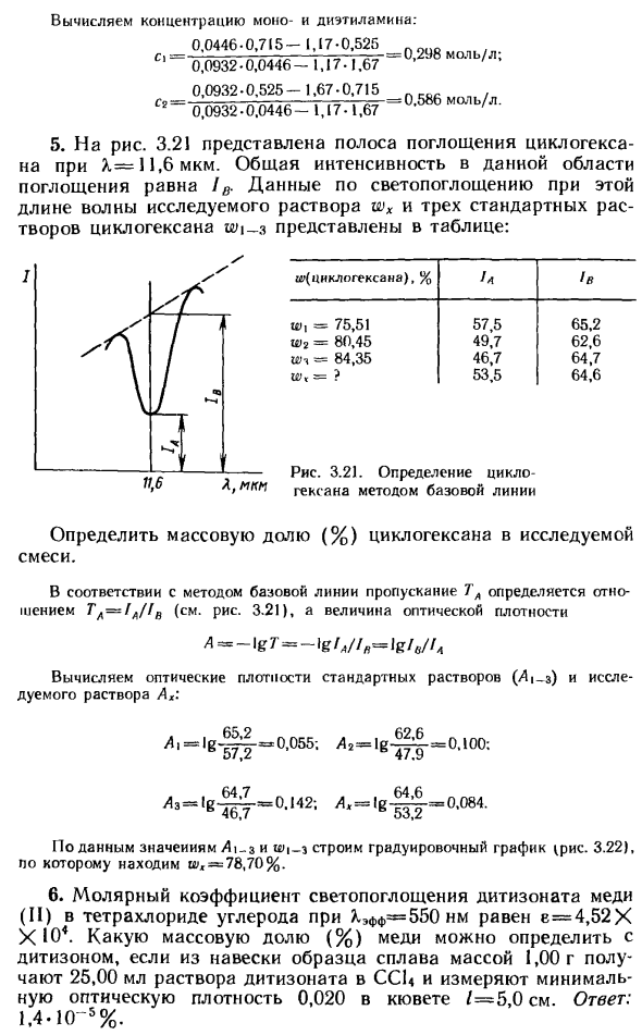 Задачи по методу абсорбционной спектроскопии