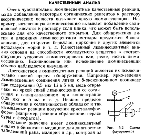 Люминесценция. Качественный анализ