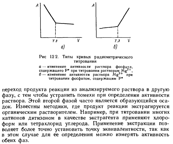 Радиометрическое титрование