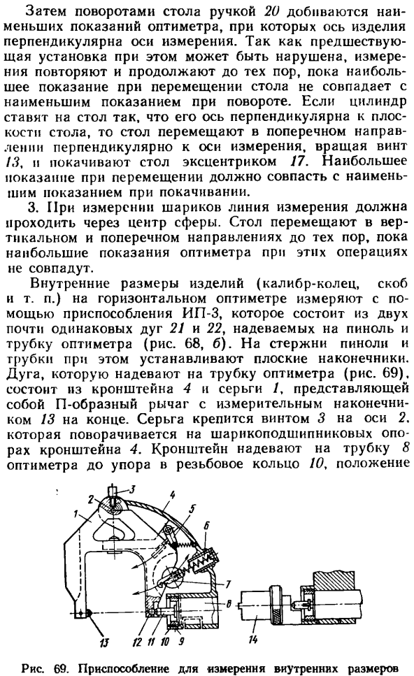 Горизонтальный окулярный оптиметр