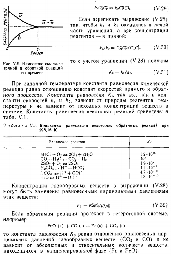 Необратимые и обратимые реакции. Химическое равновесие