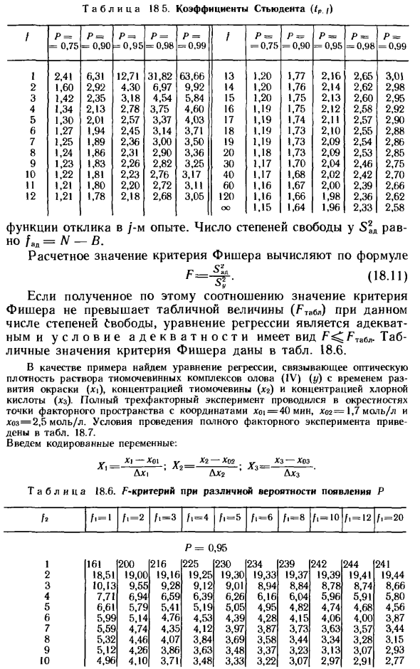 Уравнение регрессии и регрессионный анализ