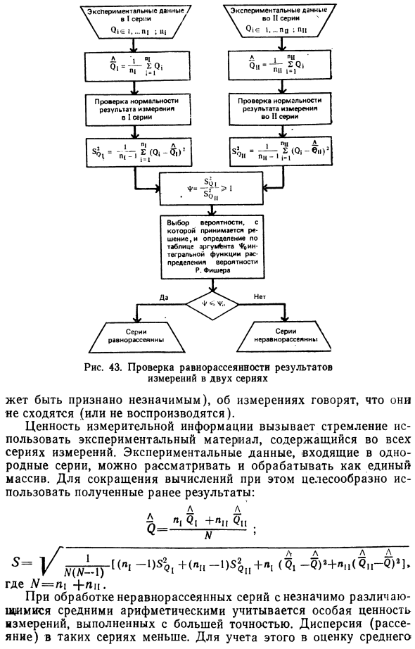 Обработка результатов нескольких серий измерений