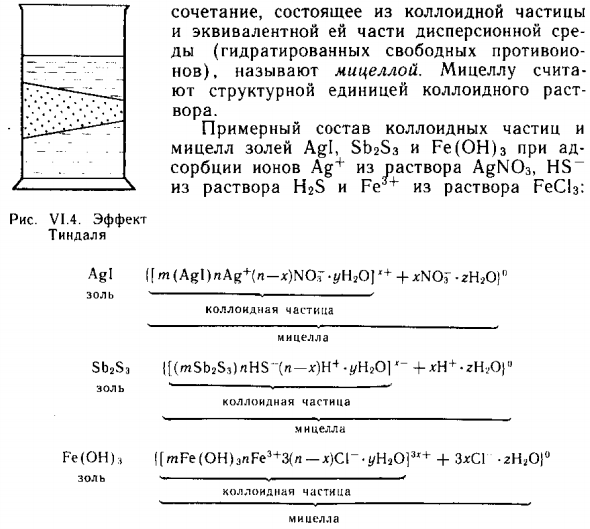 Коллоидные растворы
