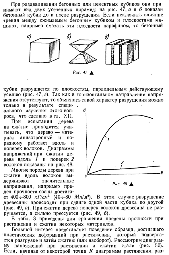 Диаграмма сжатия. особенности разрушения при сжатии
