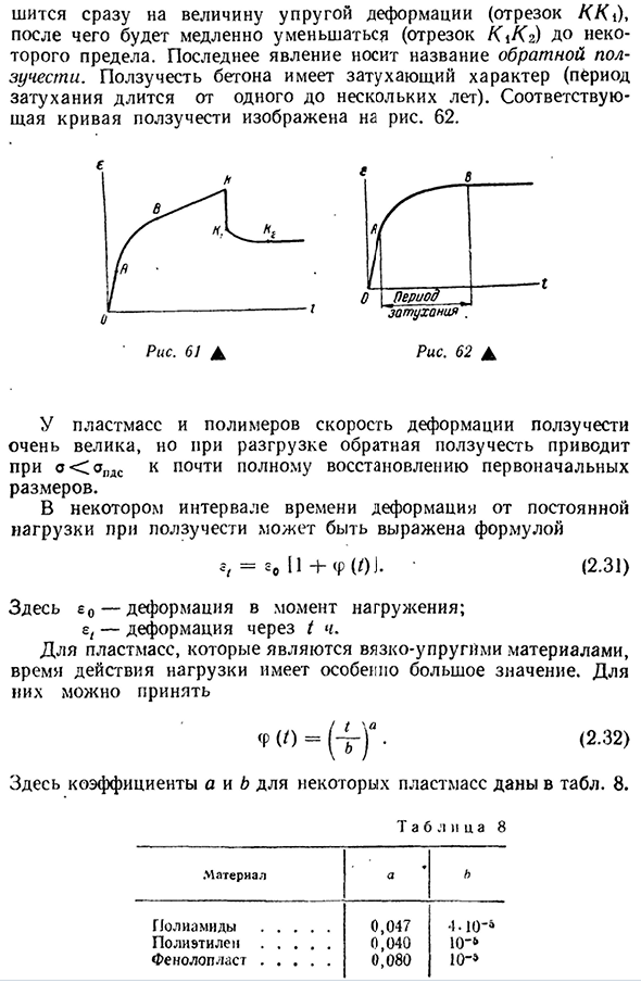 Влияние фактора времени на работу материала под нагрузкой