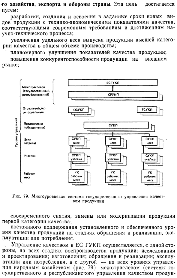 Управление качеством