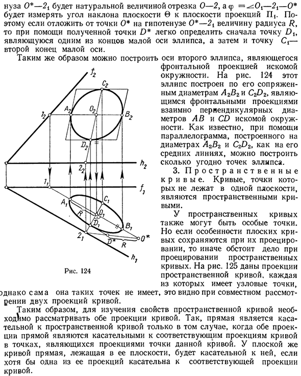 Кривые линии и их проекции