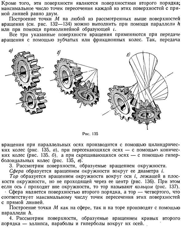 Поверхности вращения