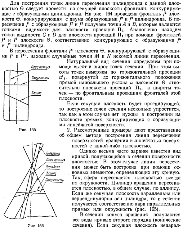 Примеры построения линий пересечения поверхностей с плоскостью
