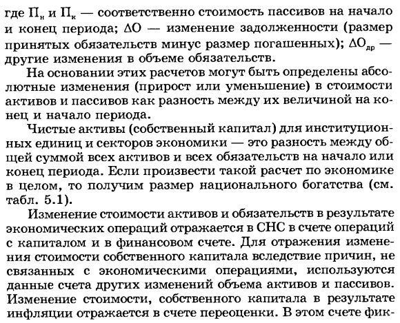 Начальный и заключительный баланс активов и пассивов