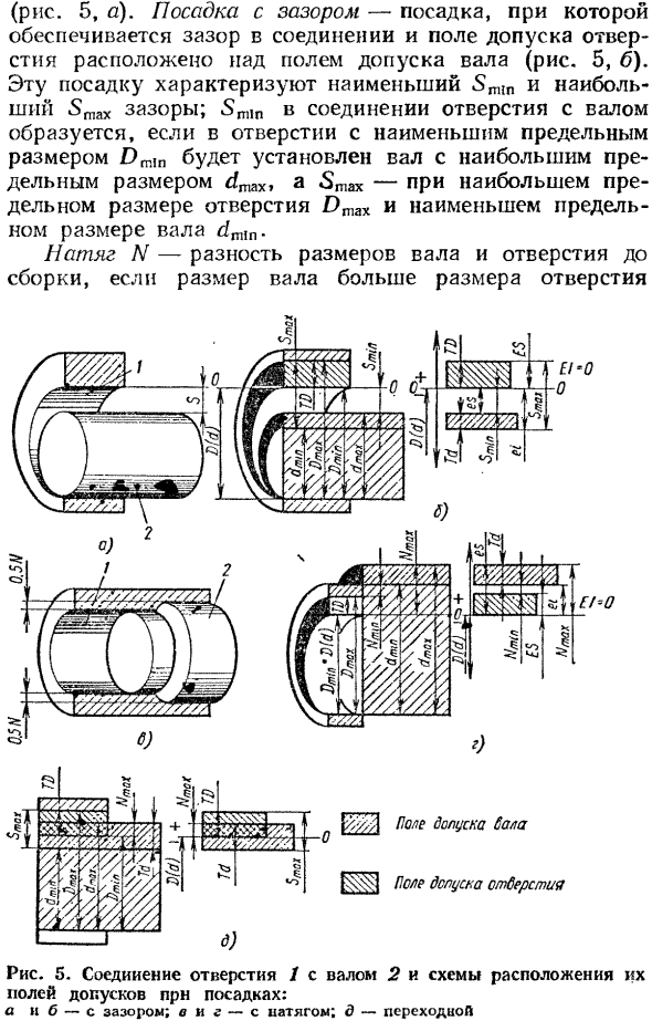 Допуски размеров, посадки и допуски посадок