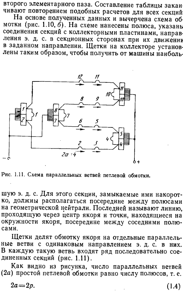 Обмотки якоря