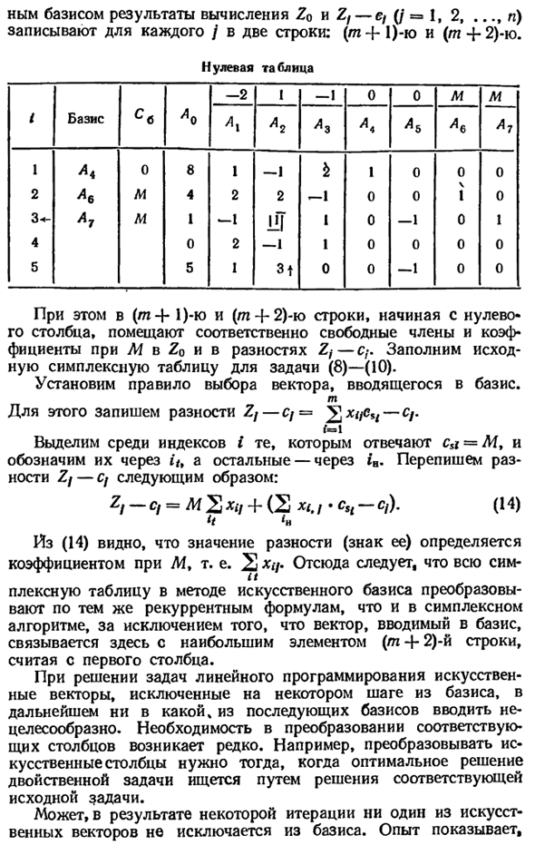 Симплексный метод с искусственным базисом