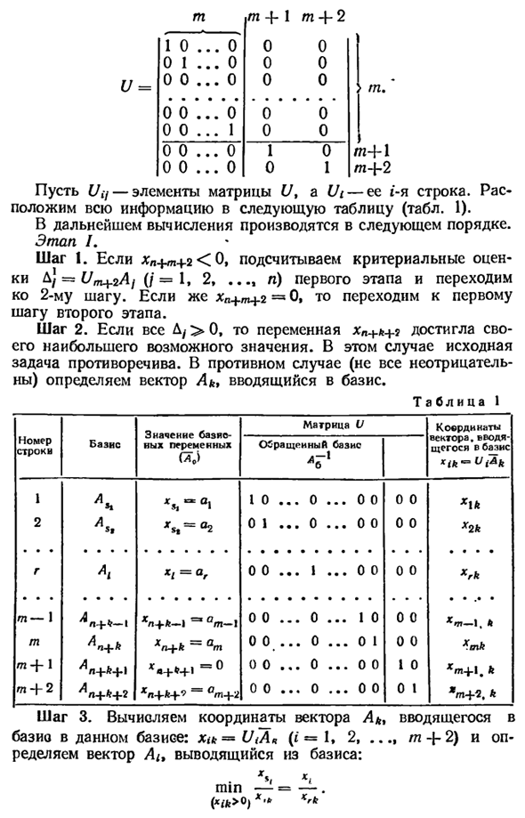 Модифицированный симплексный метод