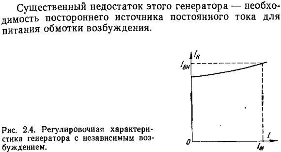 Генератор с независимым возбуждением