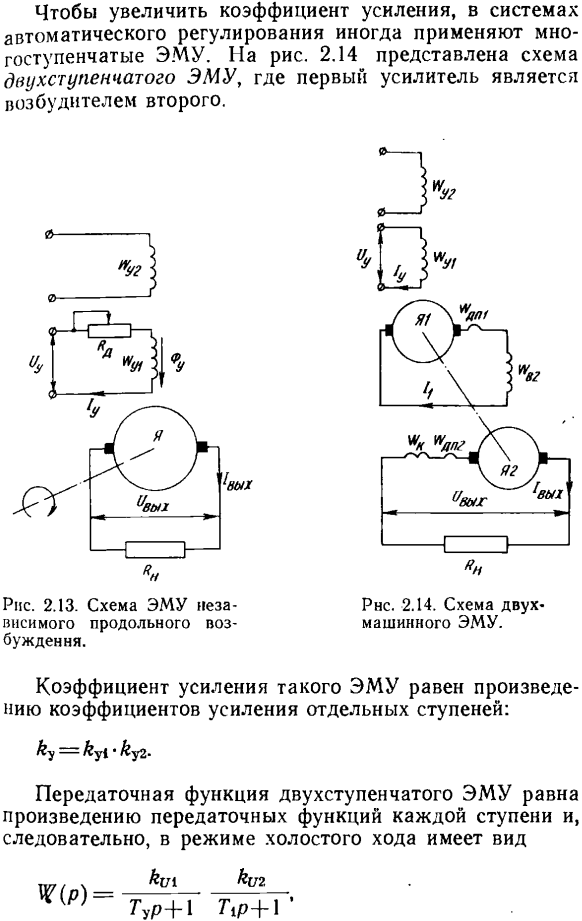 Электромашинные усилители (ЭМУ)