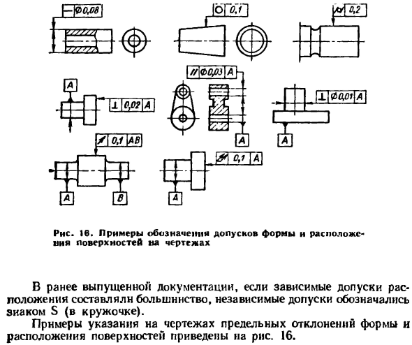 Обозначение на чертежах допусков формы и расположения поверхностей деталей (по СТ СЭВ 368—76, ГОСТ 2.308—79)