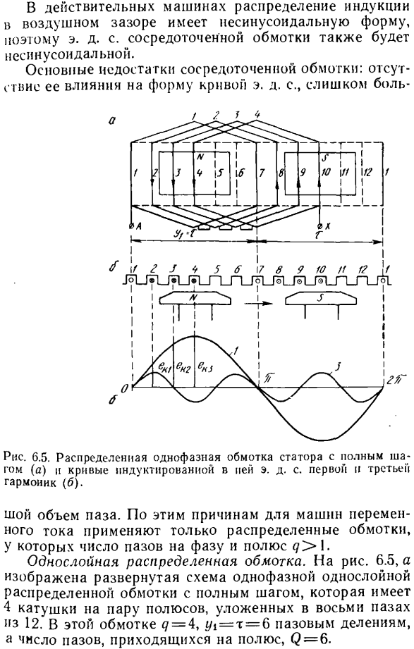 Обмотки машин переменного тока и наведение в них э. д. с.