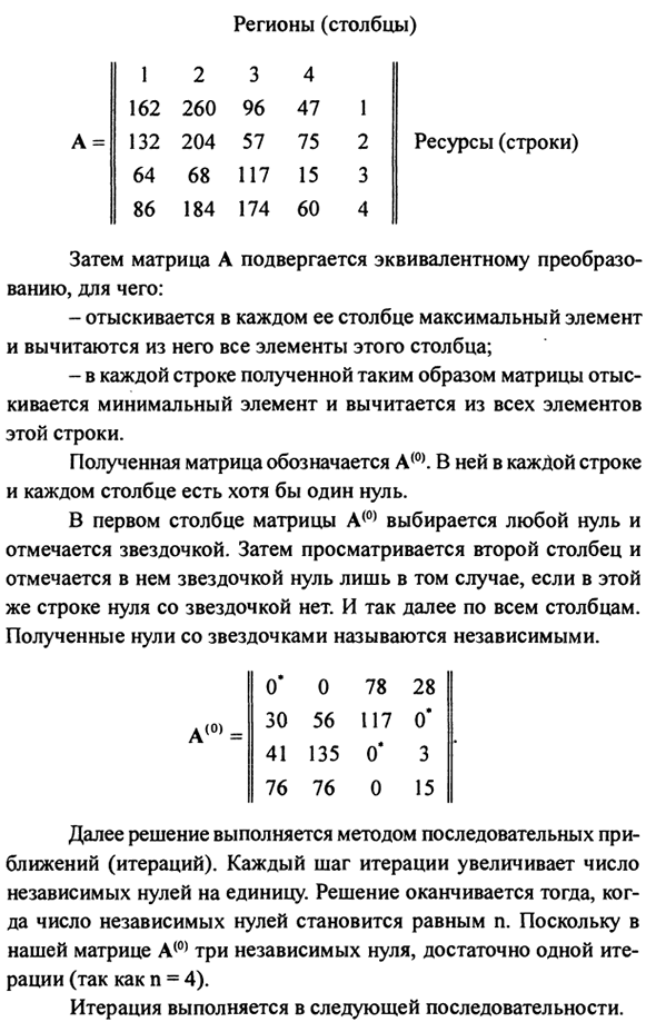 Нелинейное программирование (планирование)