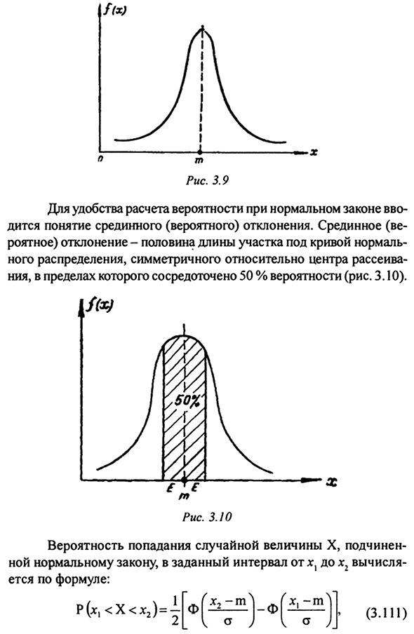 Законы распределения случайных величин