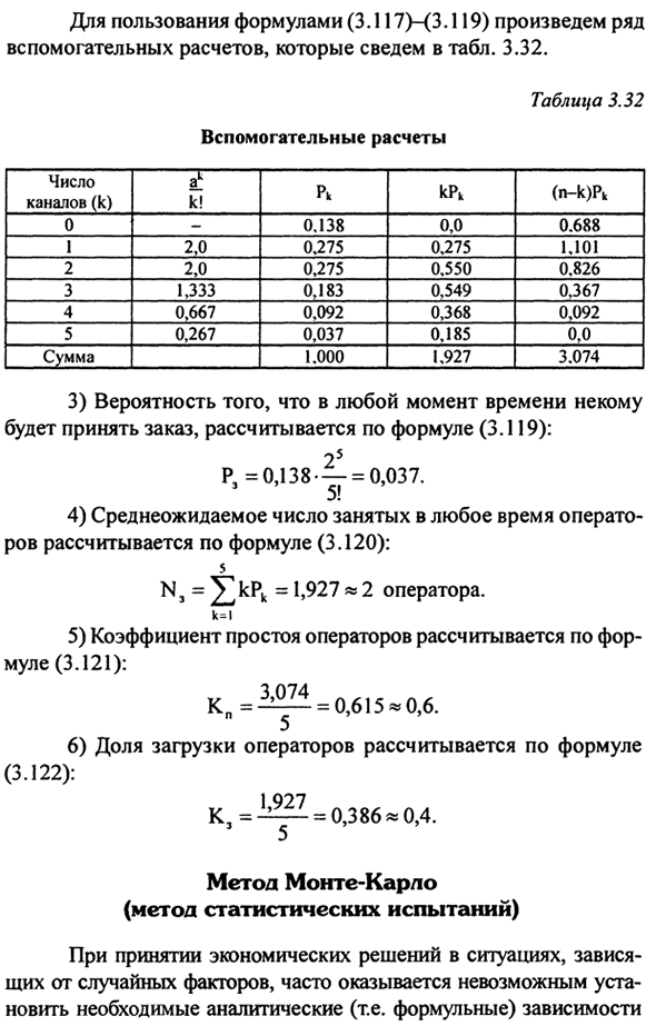 Теория массового обслуживания (теория очередей). Метод Монте-Карло