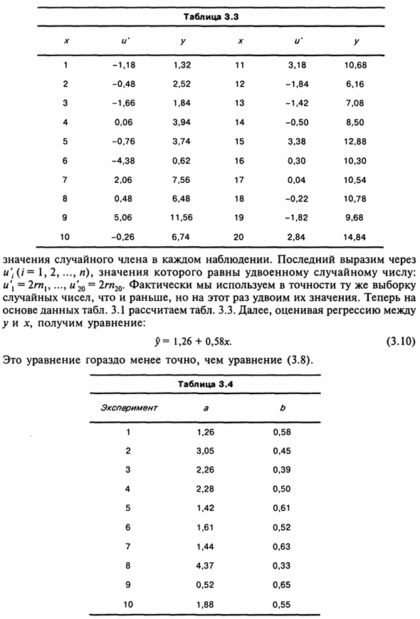 Эксперимент по методу Монте-Карло