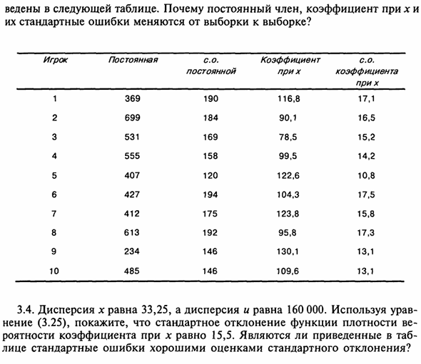 Точность коэффициентов регрессии