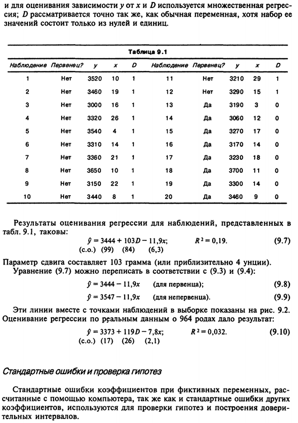 Иллюстрация использования фиктивной переменной