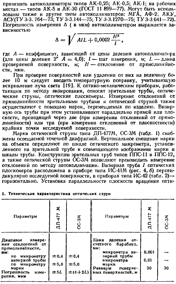 Измерение отклонений формы