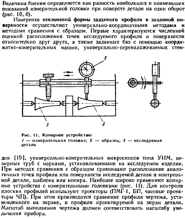 Измерение отклонений расположения