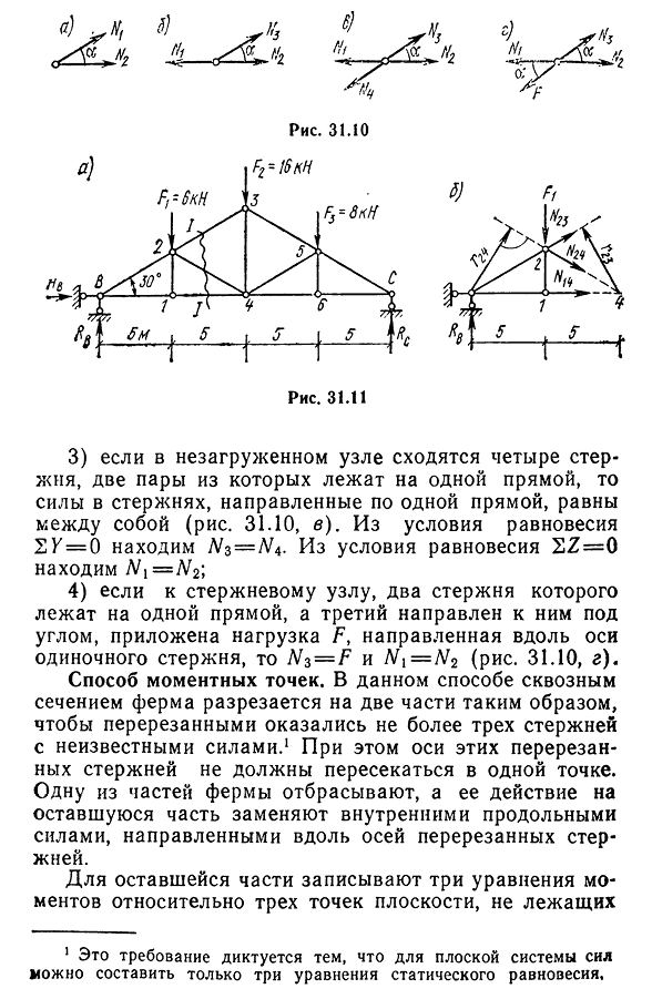 Аналитический способ расчета ферм