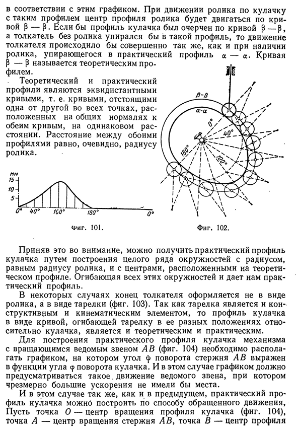 Проектирование кулачковых механизмов