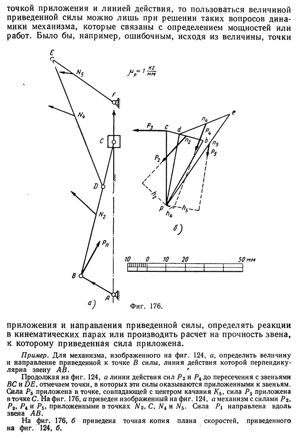 Приведение сил