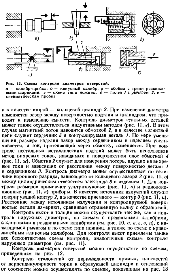Устройства измерительных позиций автоматических контрольных систем